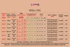 Royal Look by Shubhvastra Viscose Silk Mens Kurta With Dupatta Wholesale Online